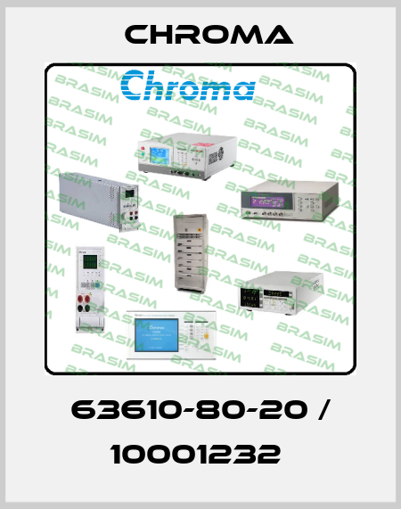 63610-80-20 / 10001232  Chroma
