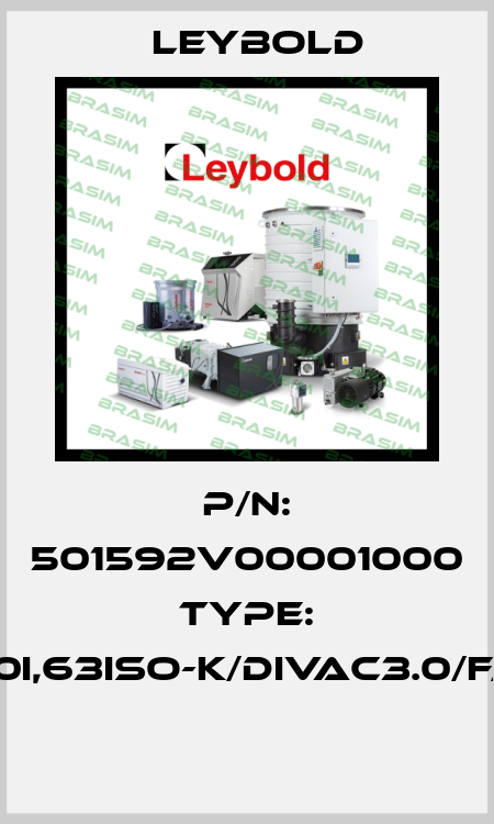 P/N: 501592V00001000 Type: 90i,63ISO-K/DIVAC3.0/F/N  Leybold