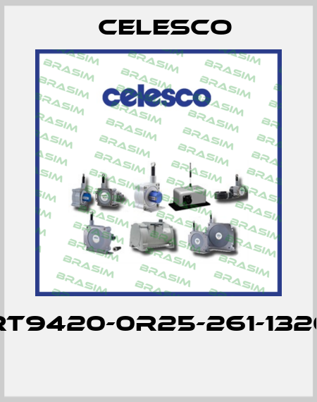 RT9420-0R25-261-1320  Celesco