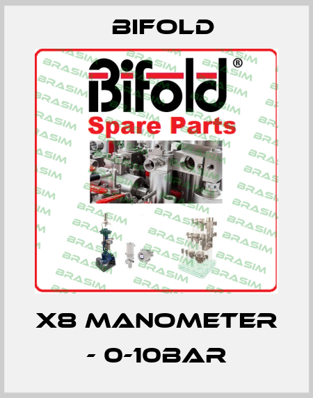 X8 Manometer - 0-10bar Bifold