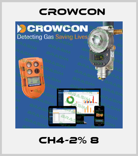 CH4-2% 8 Crowcon