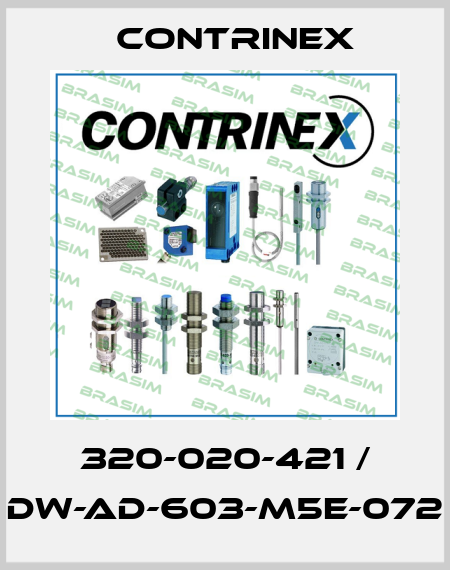 320-020-421 / DW-AD-603-M5E-072 Contrinex