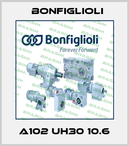 A102 UH30 10.6 Bonfiglioli