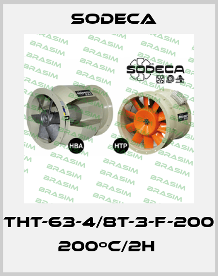 THT-63-4/8T-3-F-200  200ºC/2H  Sodeca