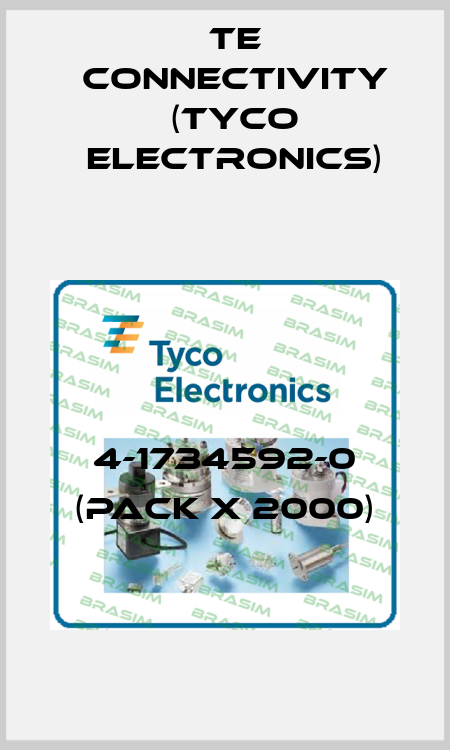 4-1734592-0 (pack x 2000) TE Connectivity (Tyco Electronics)