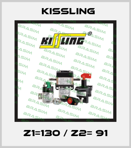 Z1=130 / Z2= 91 Kissling