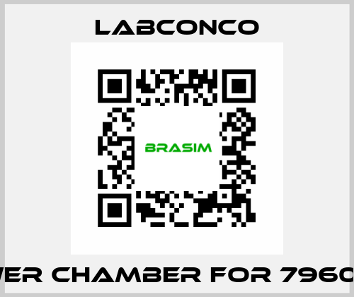 lower chamber for 7960032 Labconco