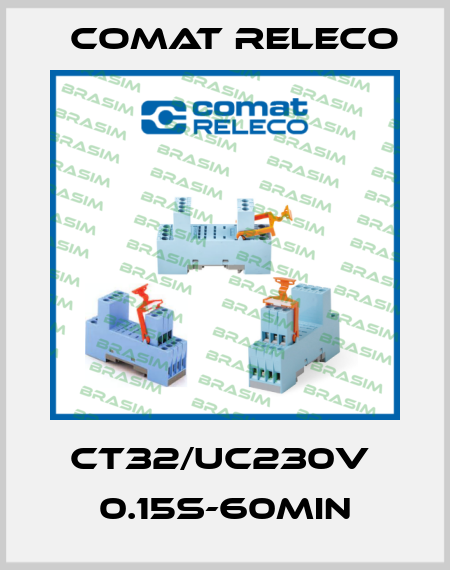 CT32/UC230V  0.15s-60mIn Comat Releco