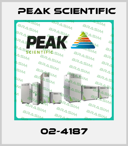 02-4187 Peak Scientific