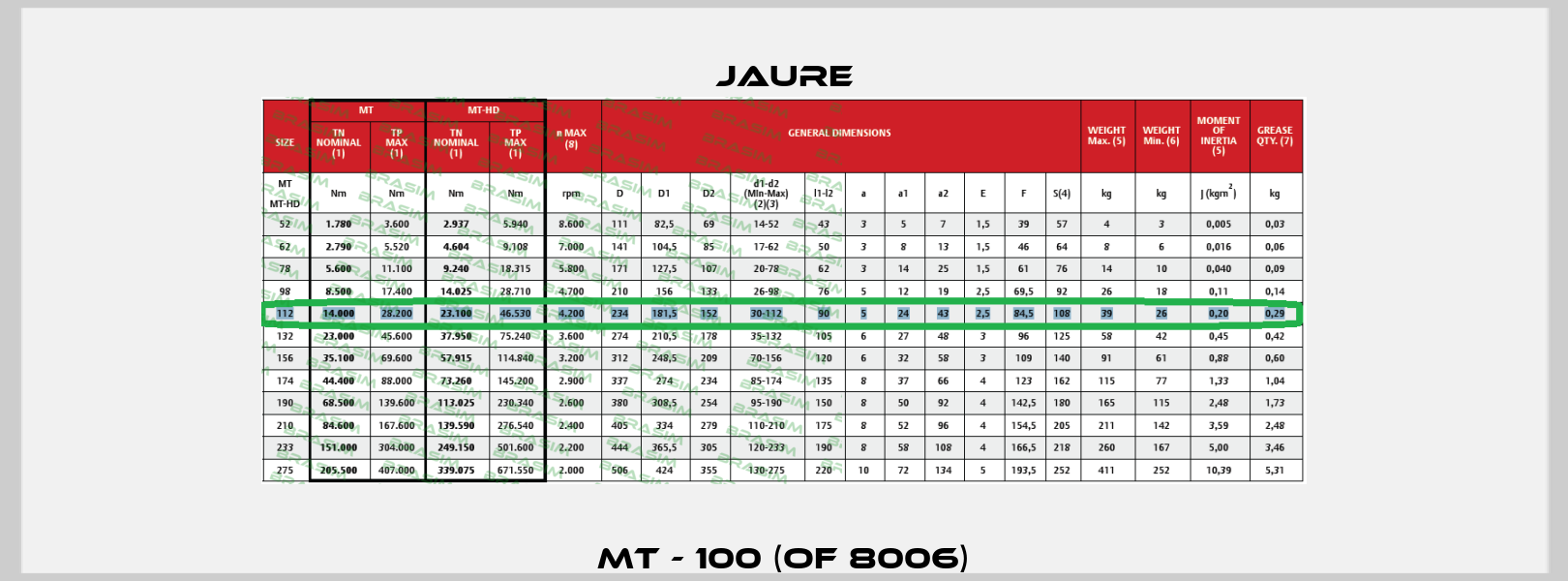 MT - 100 (OF 8006) Jaure