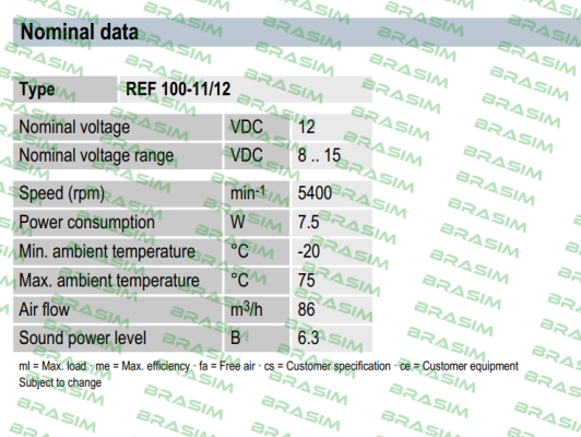 REF 100-11/12  EBM Papst