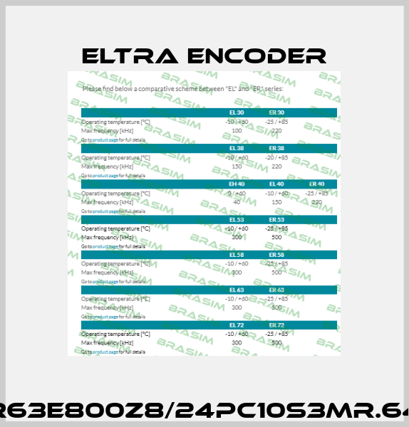 ER63E800Z8/24PC10S3MR.640 Eltra Encoder