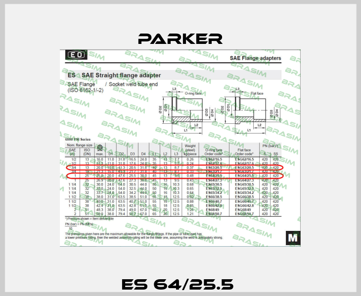 ES 64/25.5  Parker