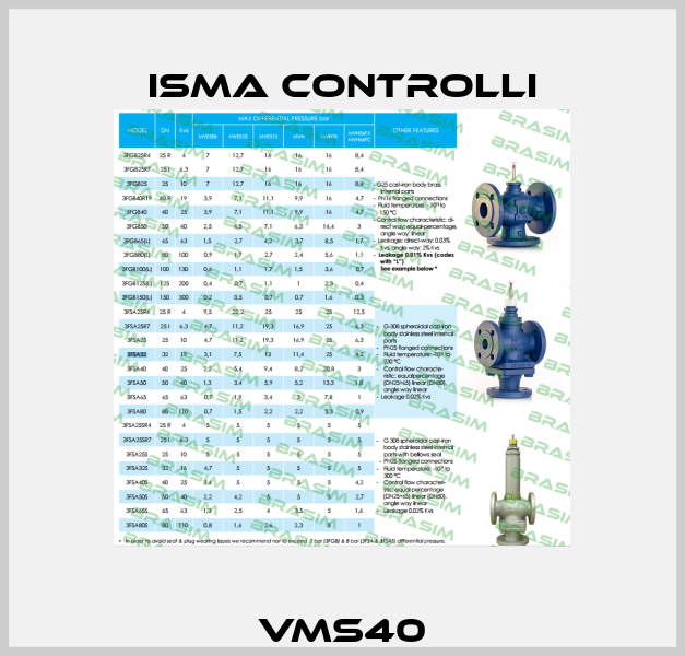 VMS40 iSMA CONTROLLI